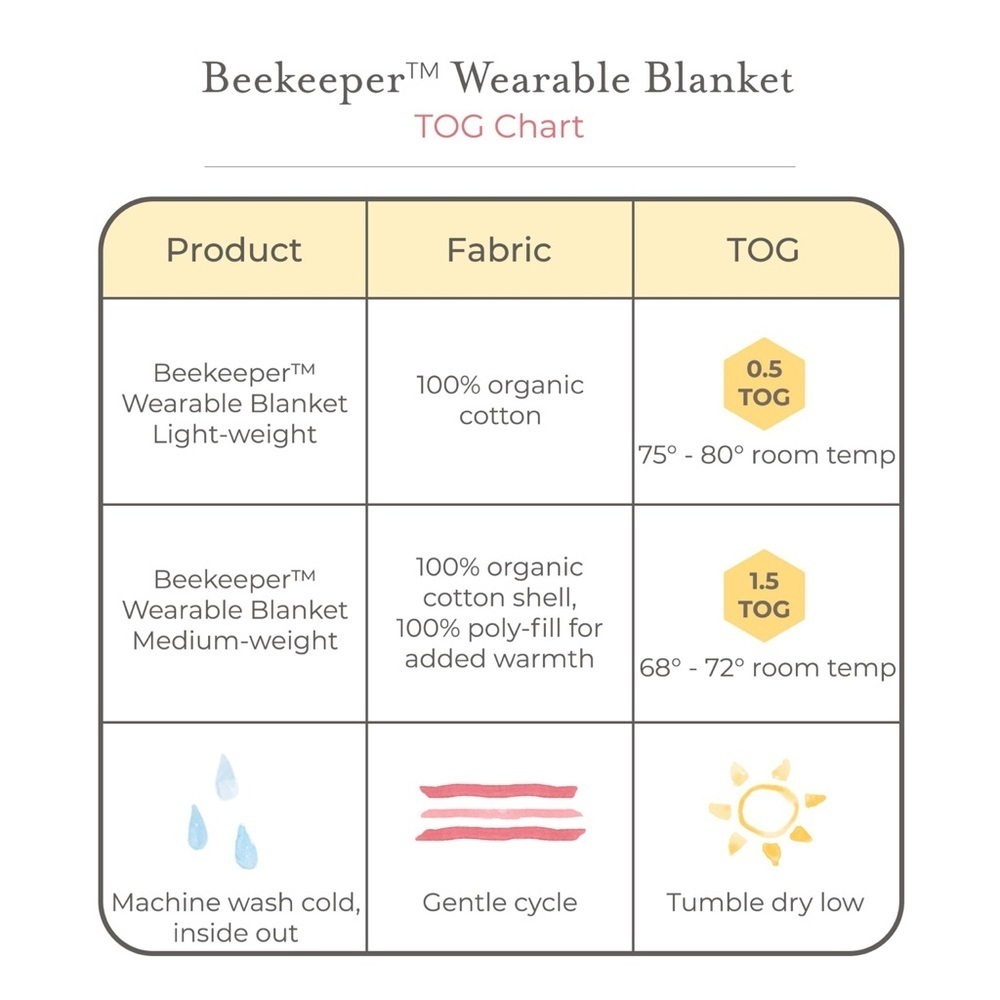 Burt’s Bees baby beekeeper wearable blanket sleep sack 0-6 12-18 months - Picture 4 of 8